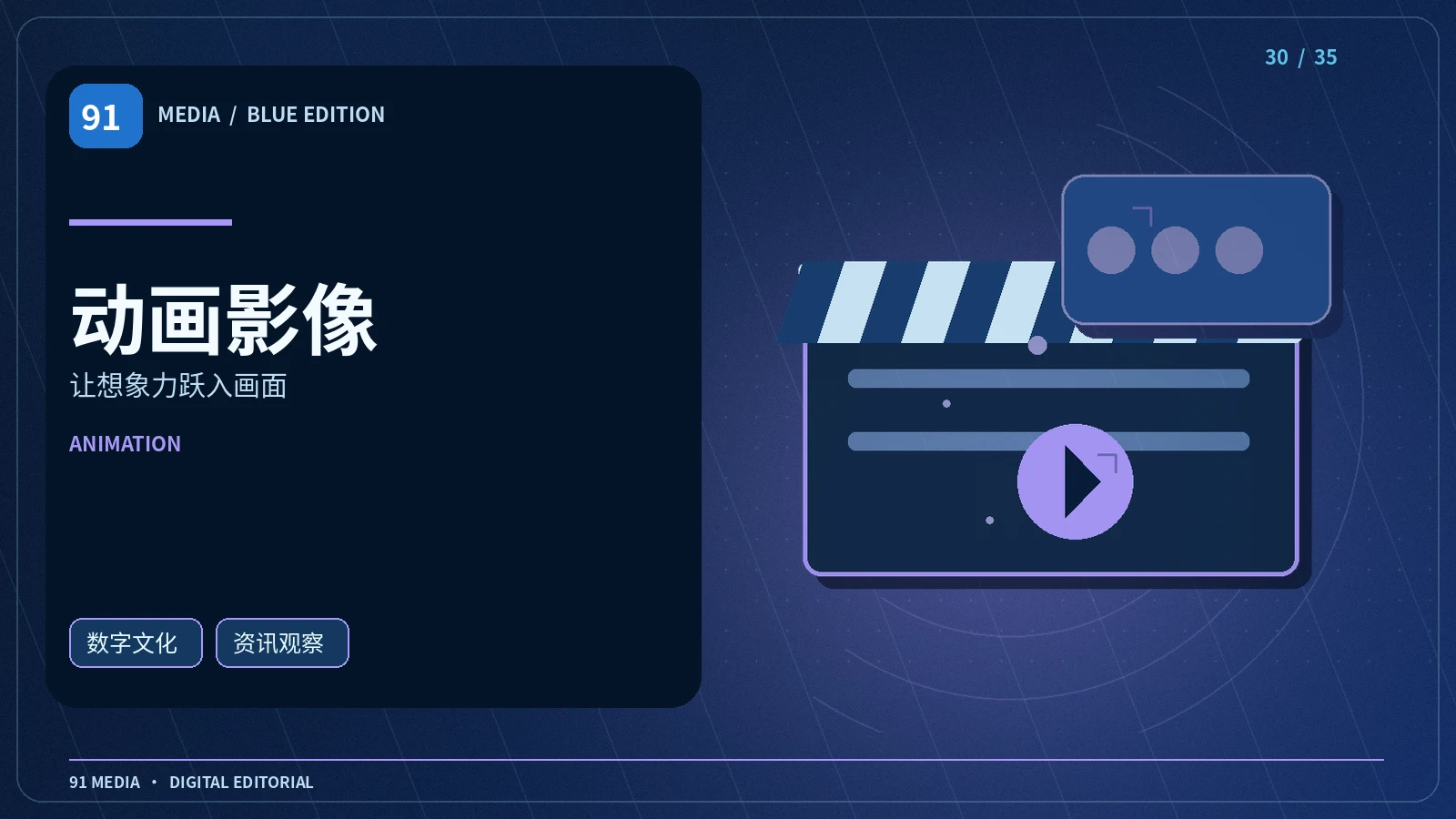 动画创作